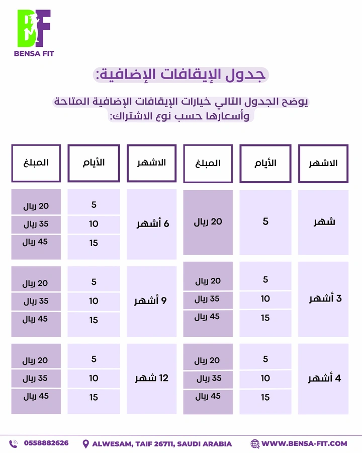 جداول الايقافات